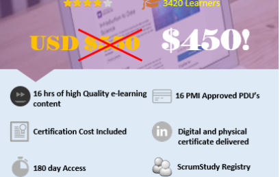Scrum Master Certification (Online Self Paced)