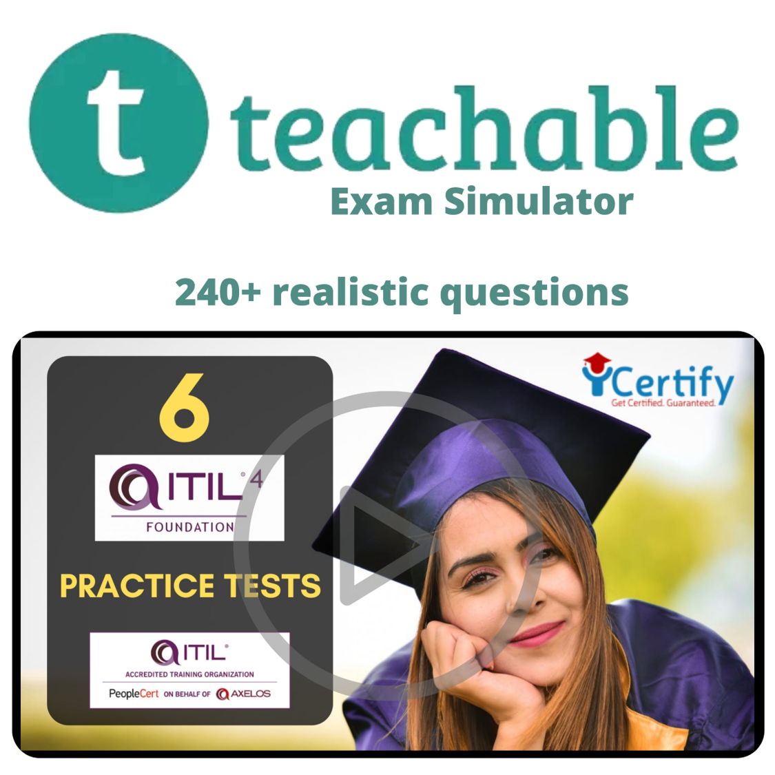 ITIL 4 Foundation Exam simulator
